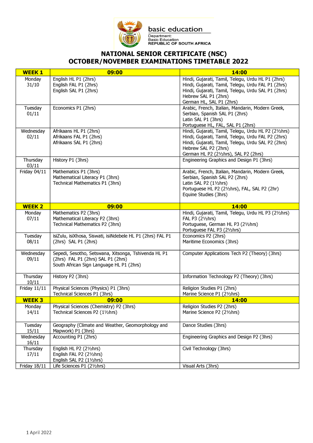 Item-C - Additional notes and activities on math - 1 April 2022 ...