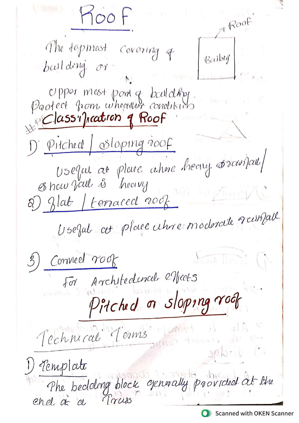 Roof and its parts - Basics of Civil Engineering - Studocu