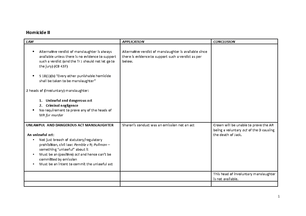 topic-7-homicide-ii-suggested-answer-to-problem-homicide-ii-law