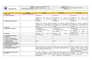 OC Q1 W4 - NOTES - GRADES 1 TO 12 DAILY LESSON LOG SCHOOL Tondol ...