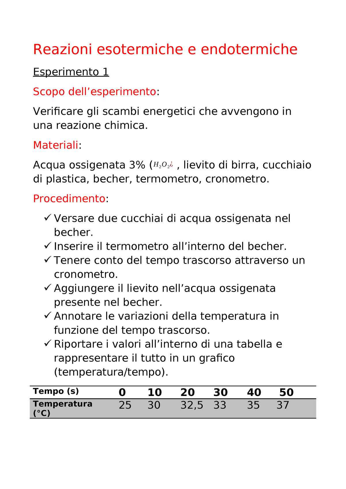 Reazioni Esotermiche E Endotermiche Reazioni Esotermiche E