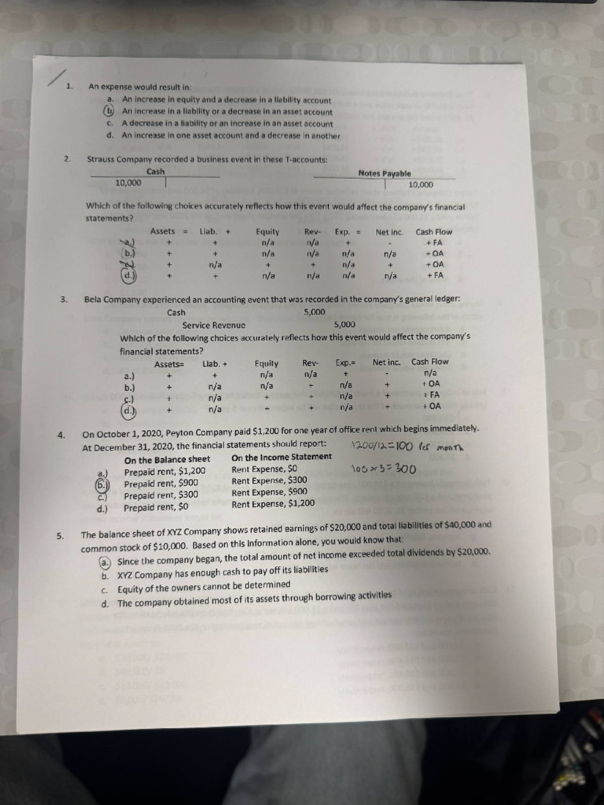 Jpg2pdf - final test review - 1. An expense would result in: a. An ...