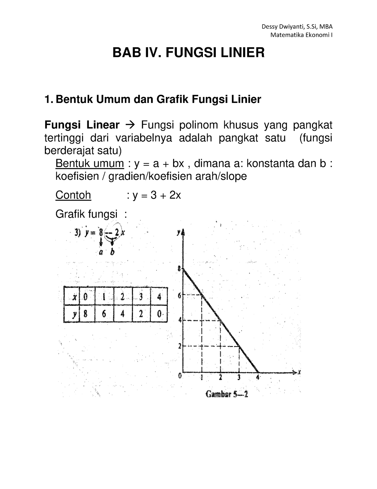 A. Bahan Ajar BAB IV Fungsi Linier - BAB IV. FUNGSI LINIER Bentuk Umum ...