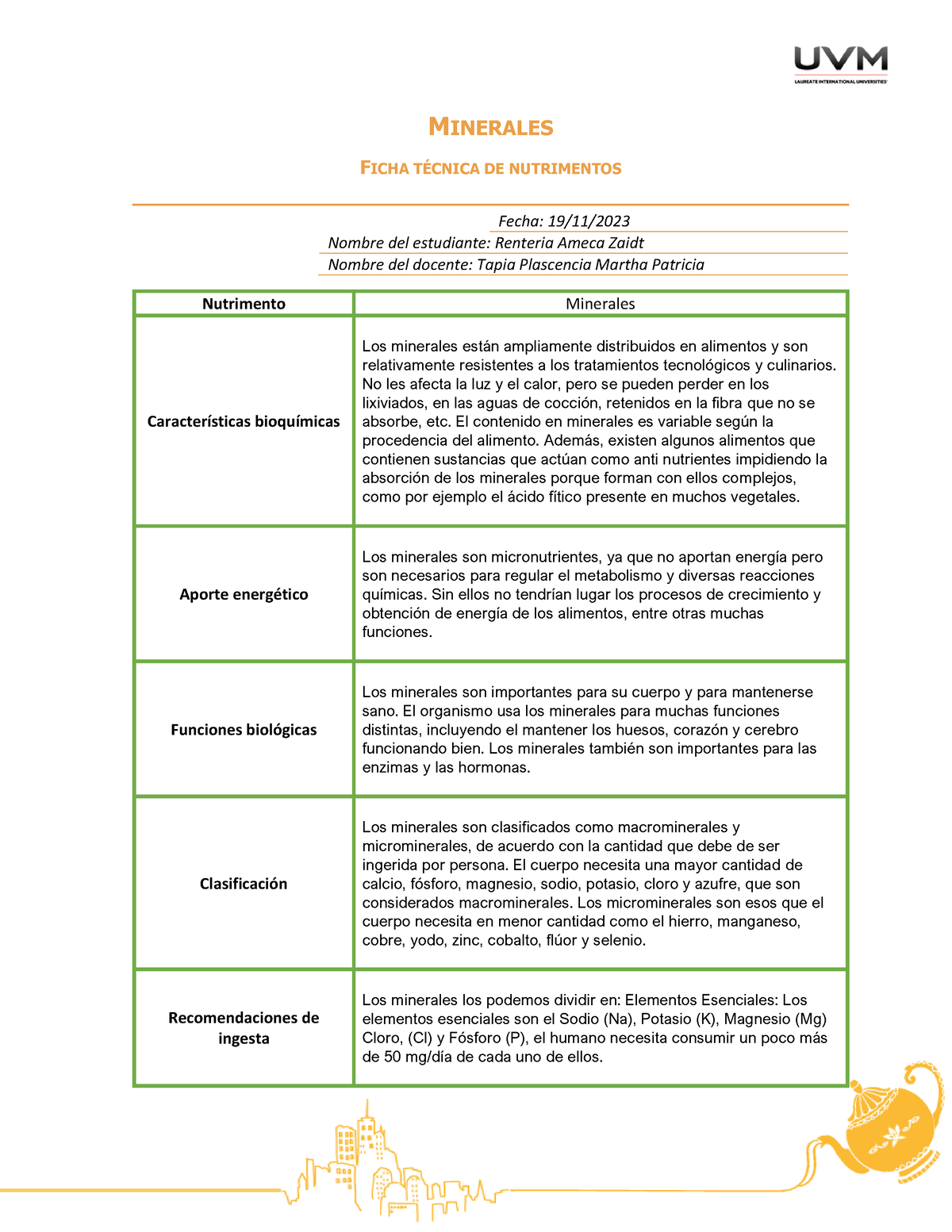 Actividad 11 Minerales Nutricion Minerales Ficha TÉcnica De Nutrimentos Nutrimento Minerales 5314