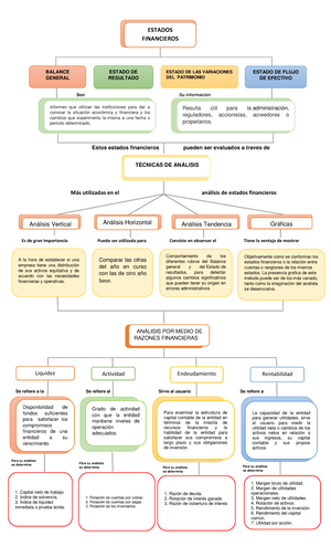 Índice de capacidad - Trujillo Hernández Luis Adolfo Control ...