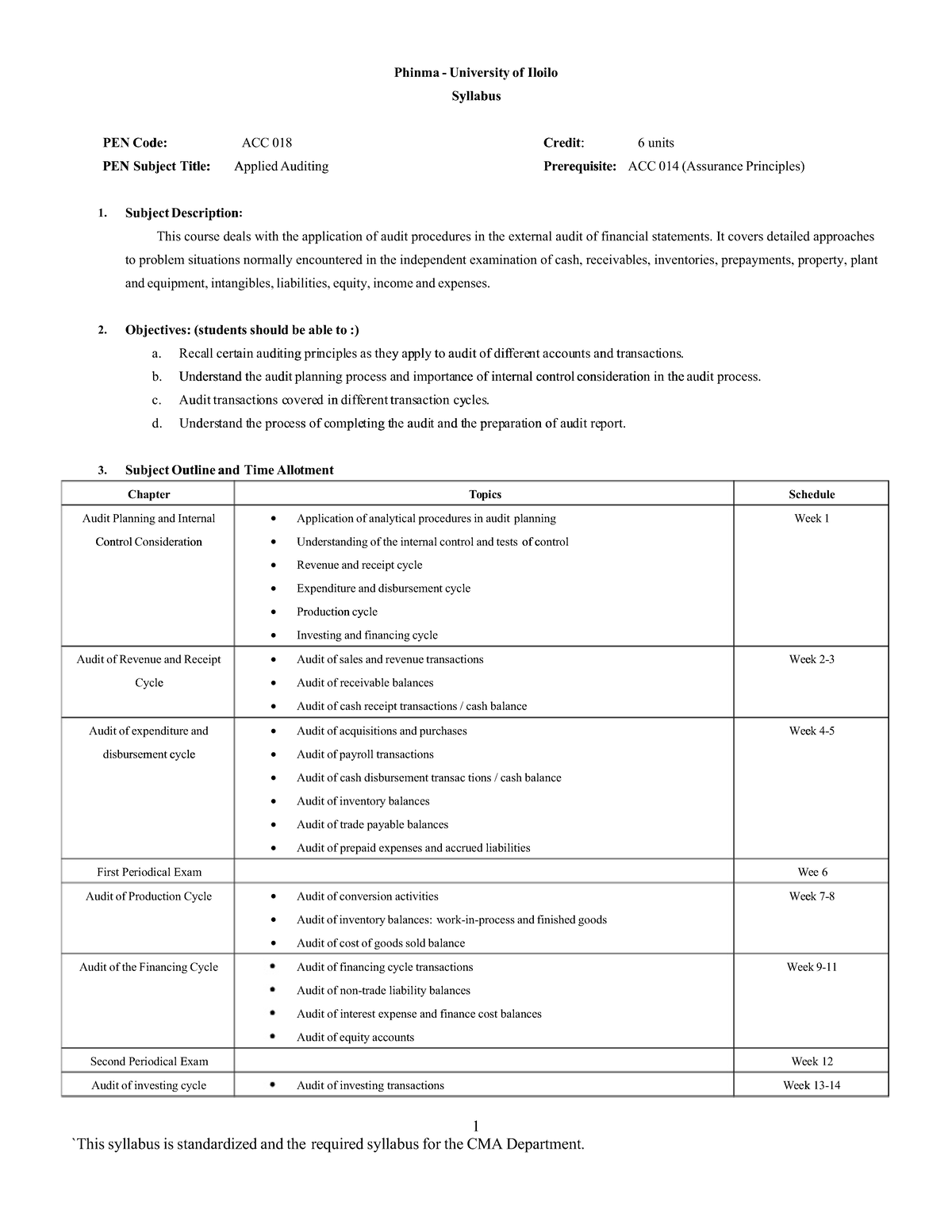 Information technology information systems subject - Phinma ...