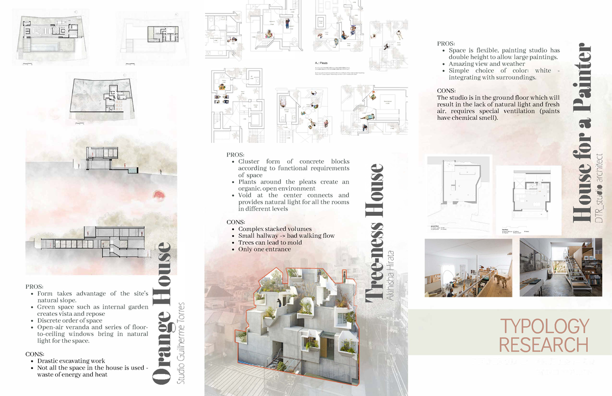 1220-Typology Research - PROS: Form takes advantage of the site's ...