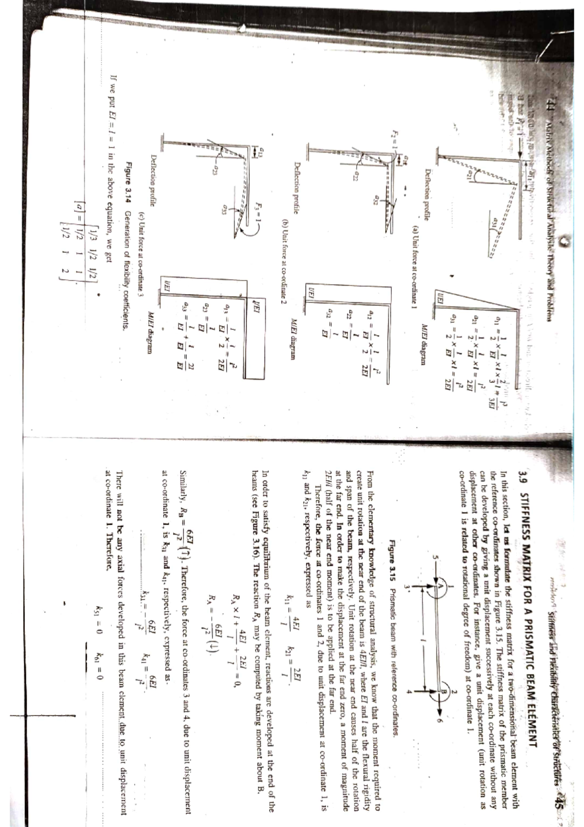 Module 2 matrix method - UHV - Studocu