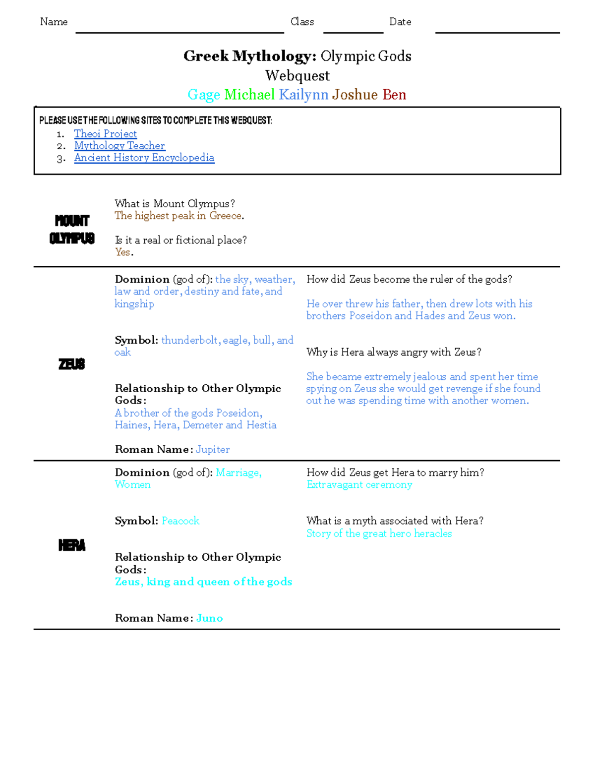 Copy of Copy of Olympic Gods Webquest - Name Class Date Greek Mythology ...