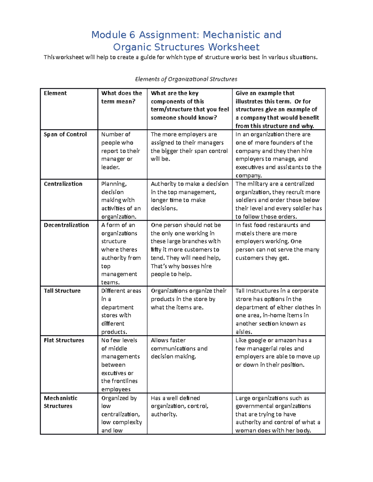 Module 6 Assignment- Mechanistic and Organic Structures Worksheet ...