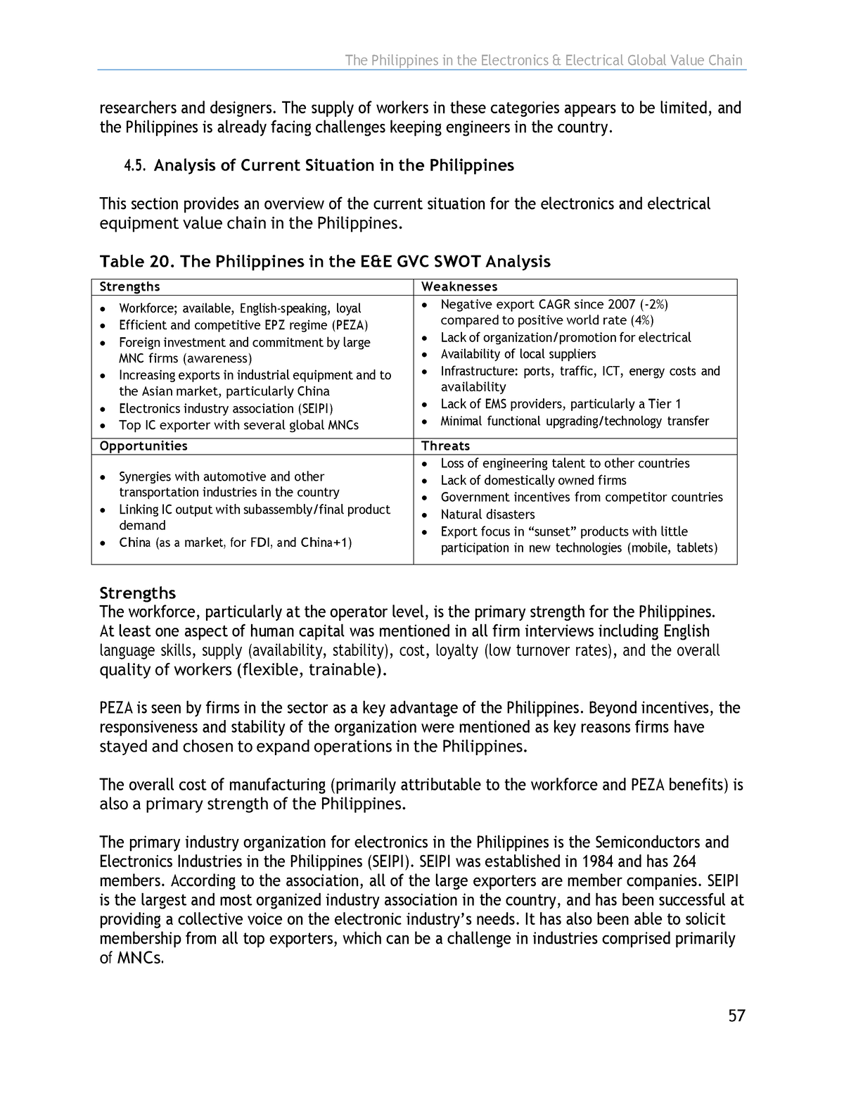 analysis-of-current-situation-in-the-philippines-the-philippines-in