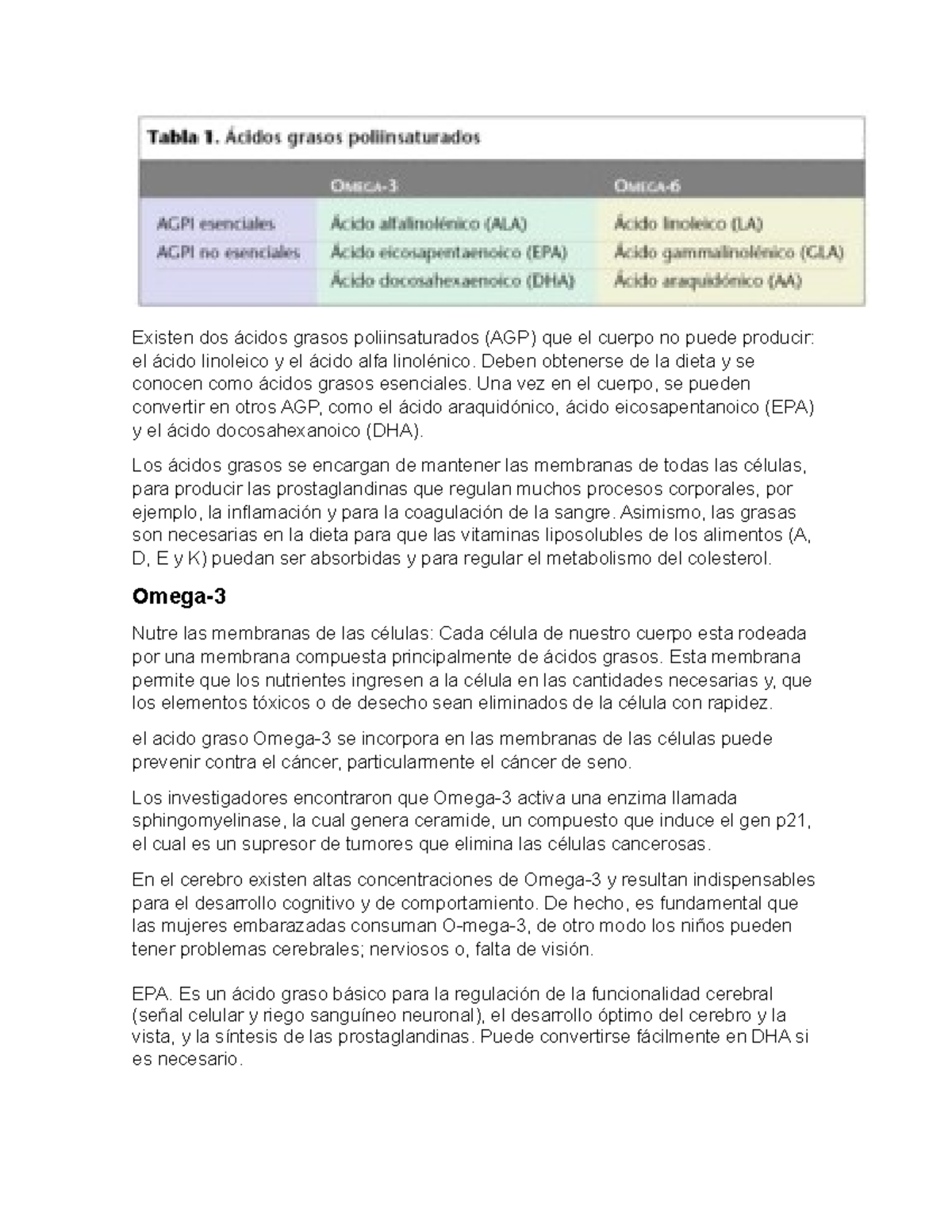 Acidos grasos esenciales - Existen dos ácidos grasos poliinsaturados ...