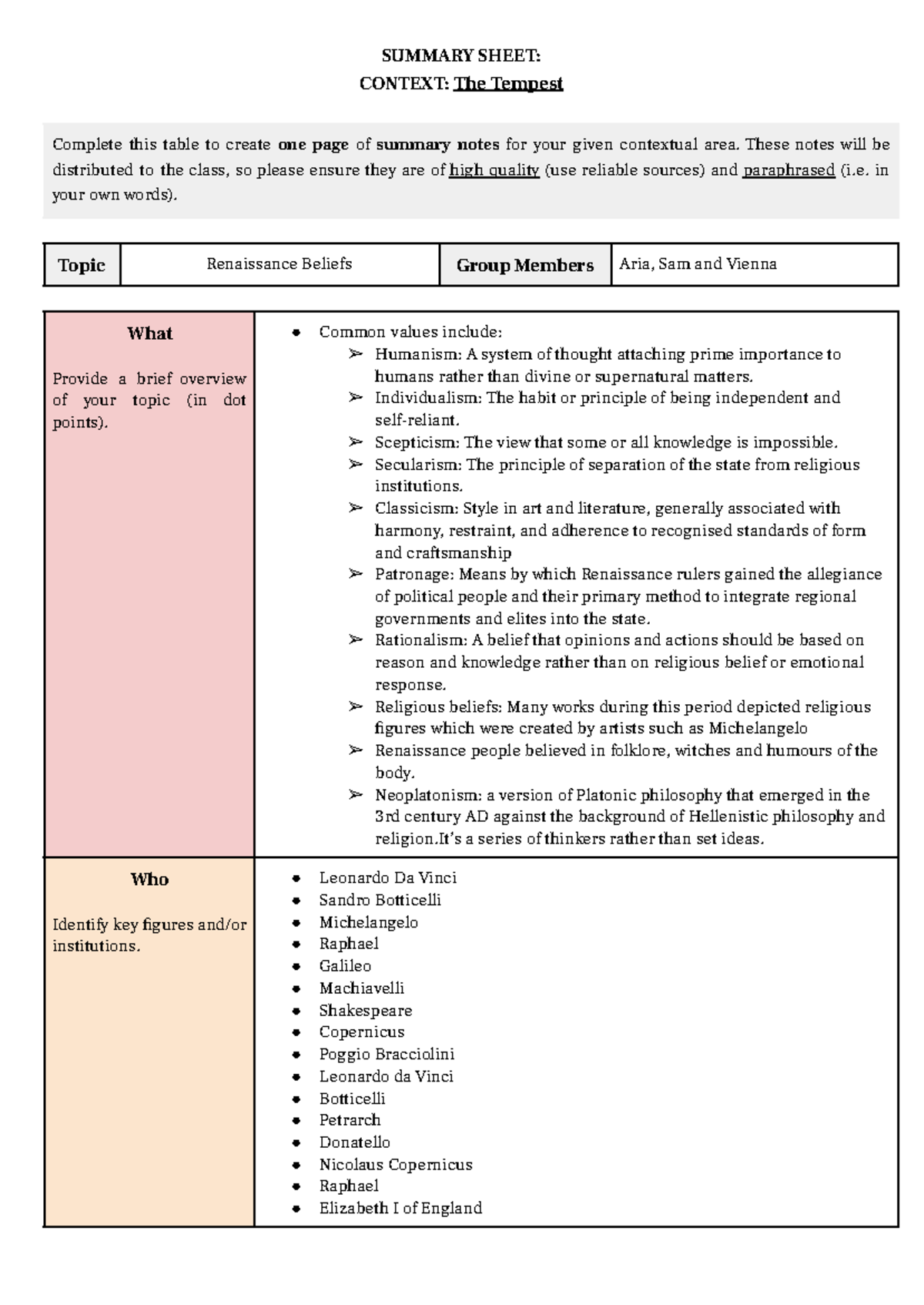 [Template] Copy of Context The Tempest (Renaissance Beliefs) JHS ...