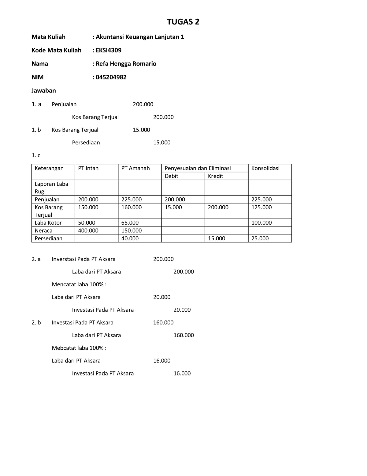 Tugas 2 Refa Hengga Romario-045204982-Akuntansi Keuangan Lanjutan 1 ...