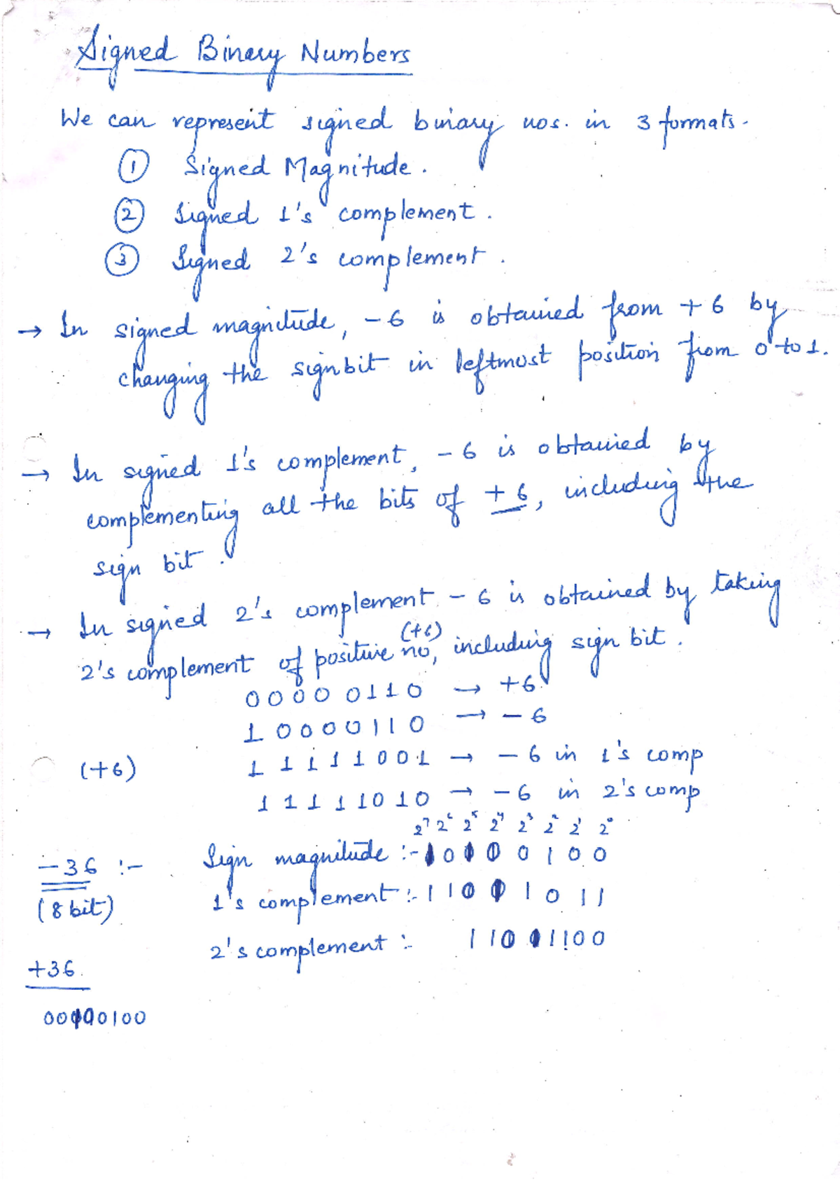 Signed binary numbers - in 3 formats 1 Signed Magnitude. 2 Signed ...