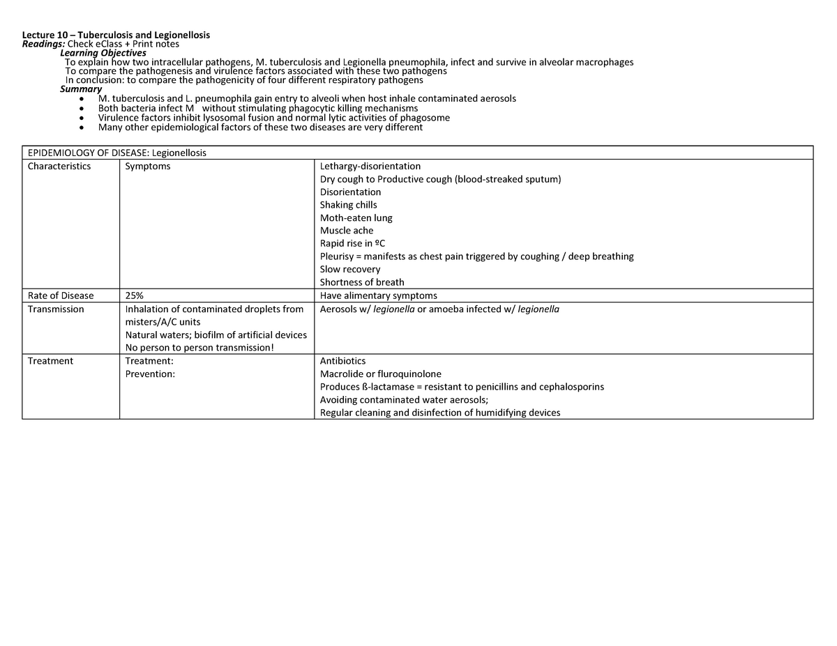 Legionella and Tuberculosis - Lecture 10 – Tuberculosis and ...