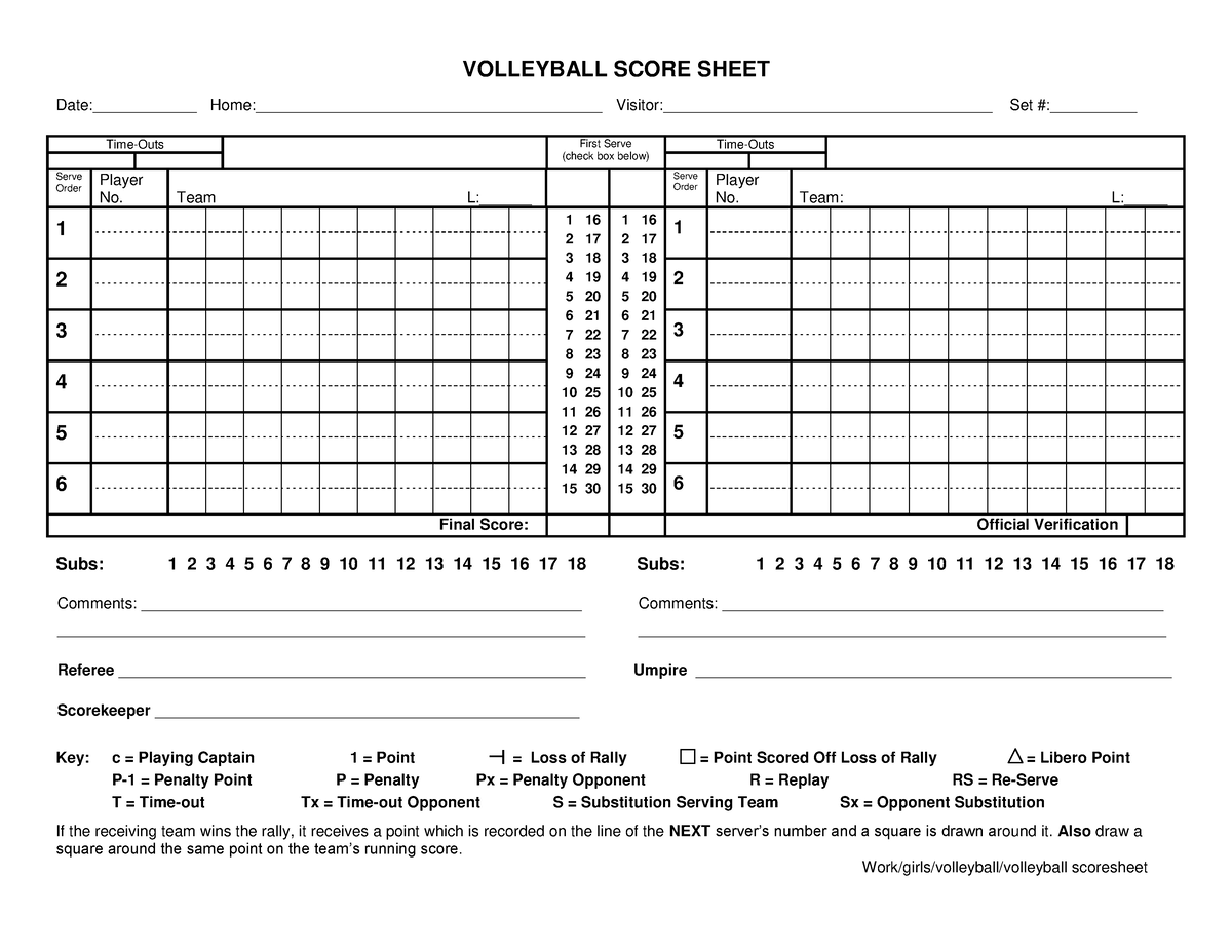 Volleyball Scoresheet - VOLLEYBALL SCORE SHEET Date:____________ - Studocu