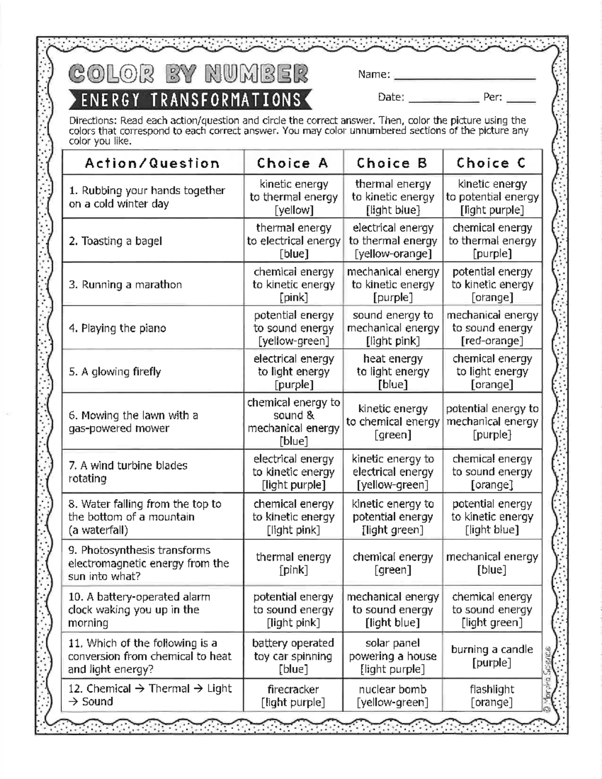 energy color by number pdf for easy middle school students PHYS 1211