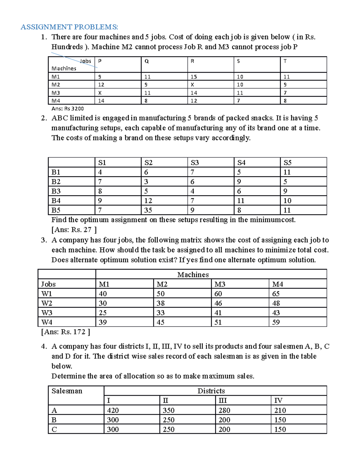 assignment problems jobs