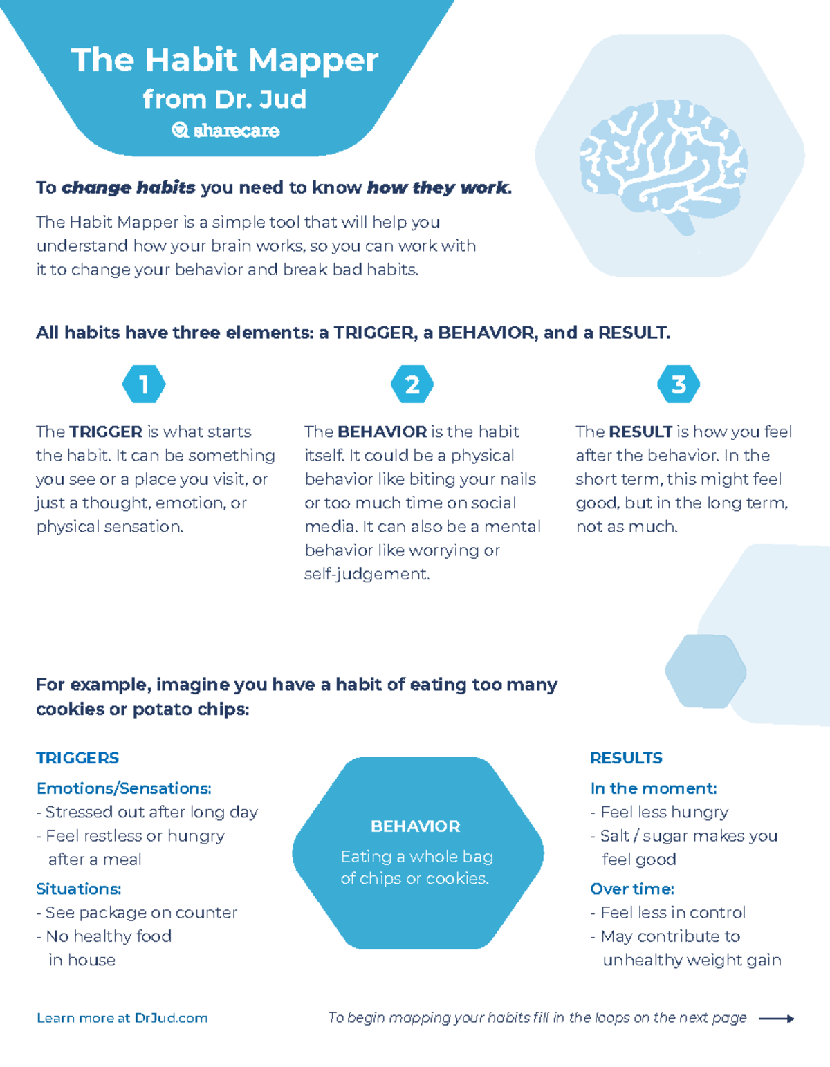 Unwinding Anxiety Habit Mapper from Dr Jud 1 1 - Learn more at DrJud To ...