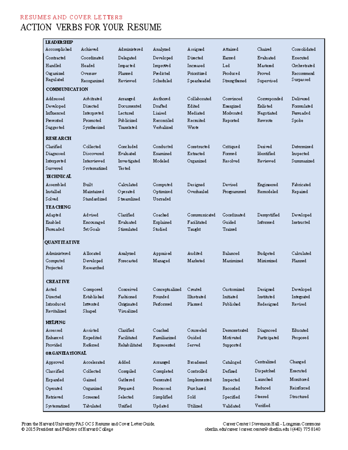 action-verb-of-harvard-r-e-s-u-m-e-s-a-n-d-c-o-v-e-r-l-e-t-t-e-r-s-action-verbs-for-your