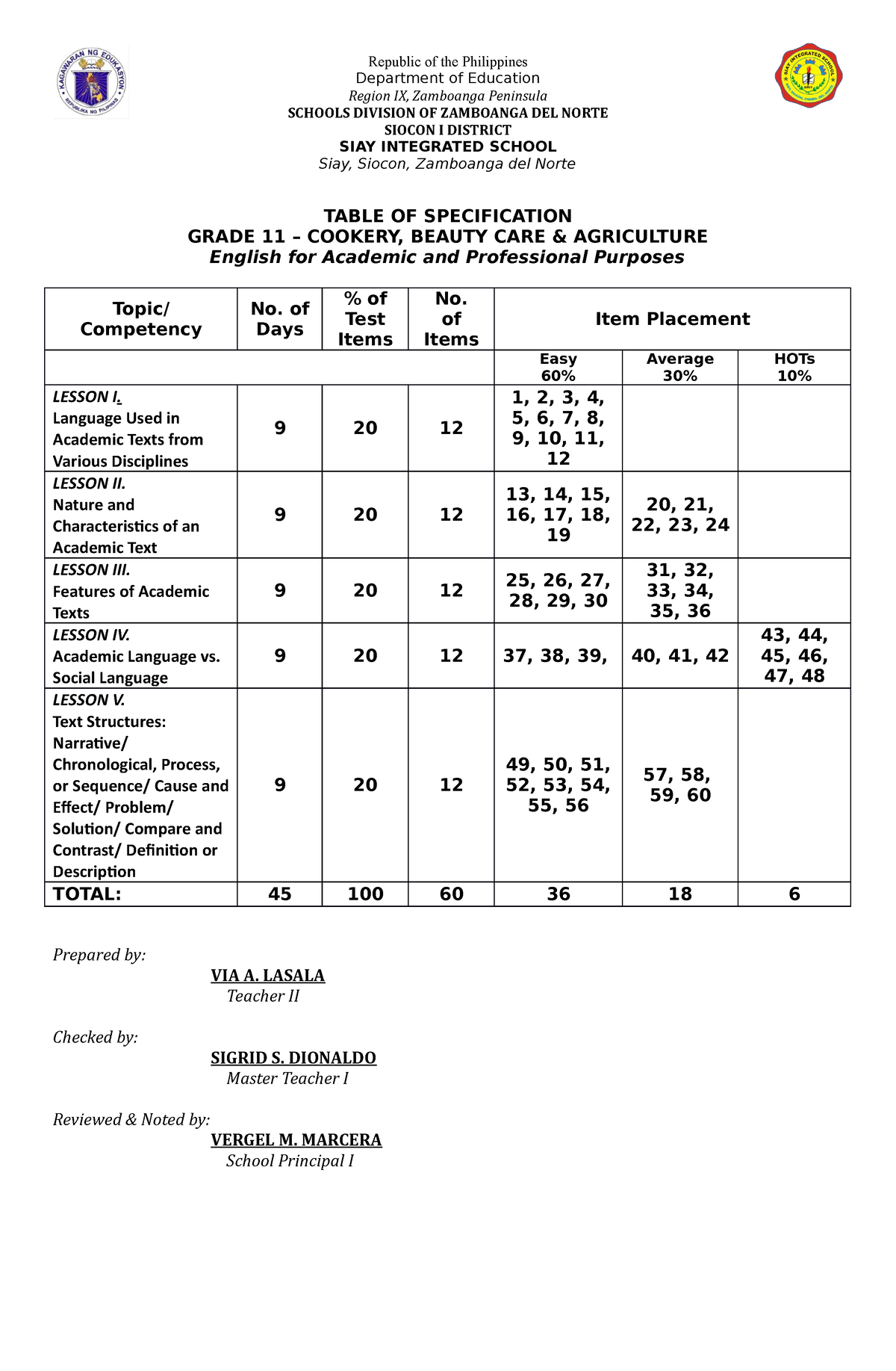 EAPP - TOS 3rd Quarter - Table of Specification - Republic of the ...