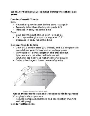 Virtual Child Assignment #2 - Virtual Child Assignment Child ...
