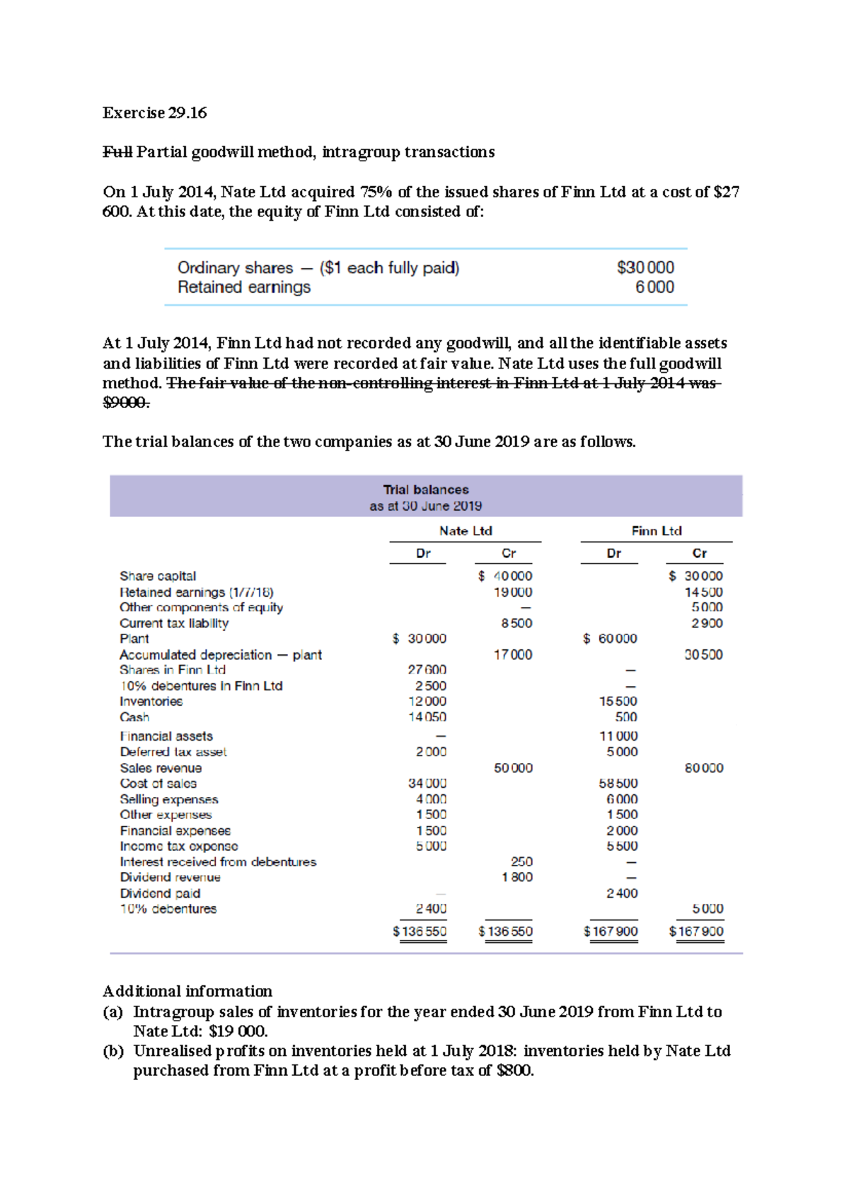 Tutorial Solutions Topic 8 NCI Exercise 29 Full Partial goodwill