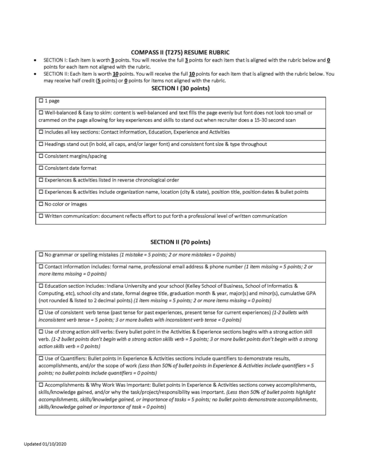 Compass 2 Resume Rubric MATHM 118 Studocu