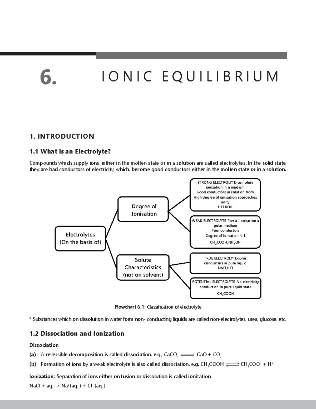 6. Ionic- Equilibrium- Theory 2 - 6. I O N I C E Q U I L I B R I U M 1 ...