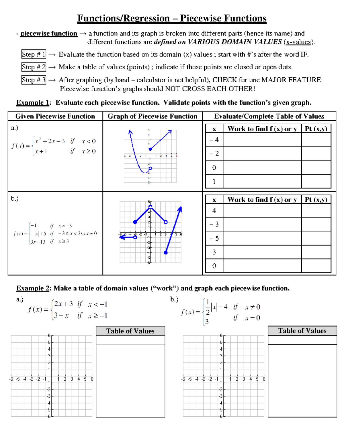 Piecewise functions homework ws - Functions/Regression – Piecewise ...