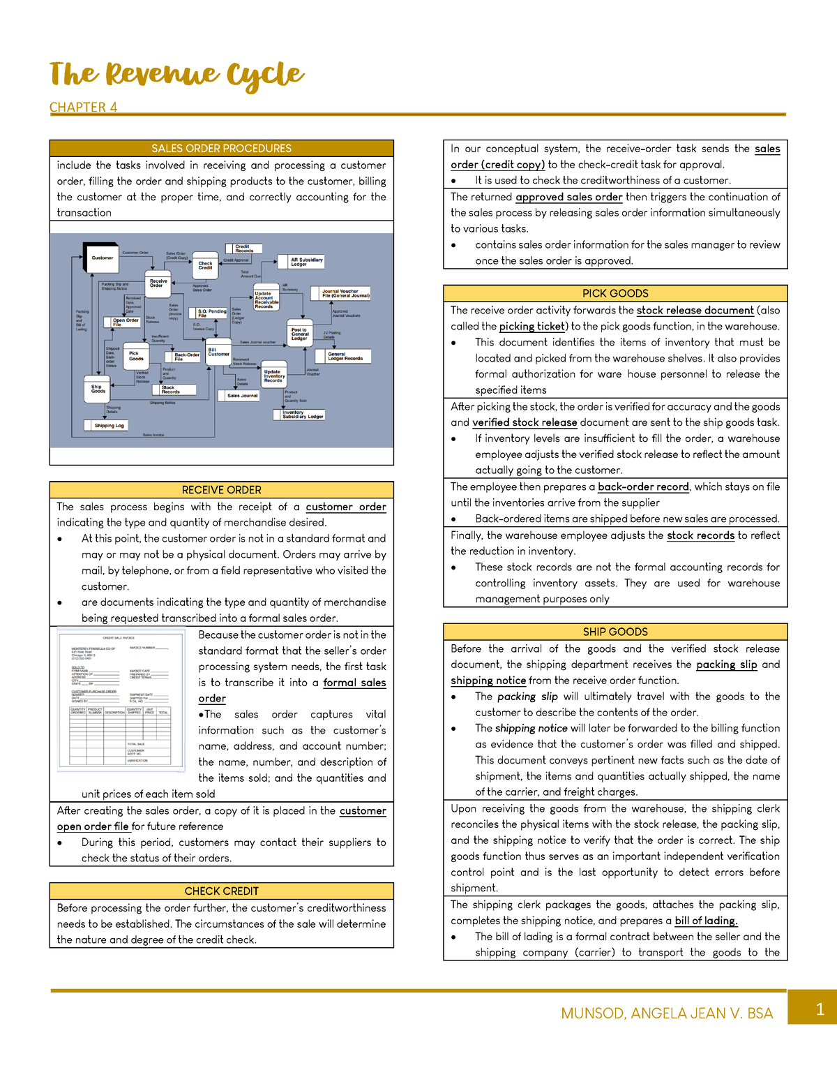 chapter-4-revenue-cycle-chapter-4-sales-order-procedures-include