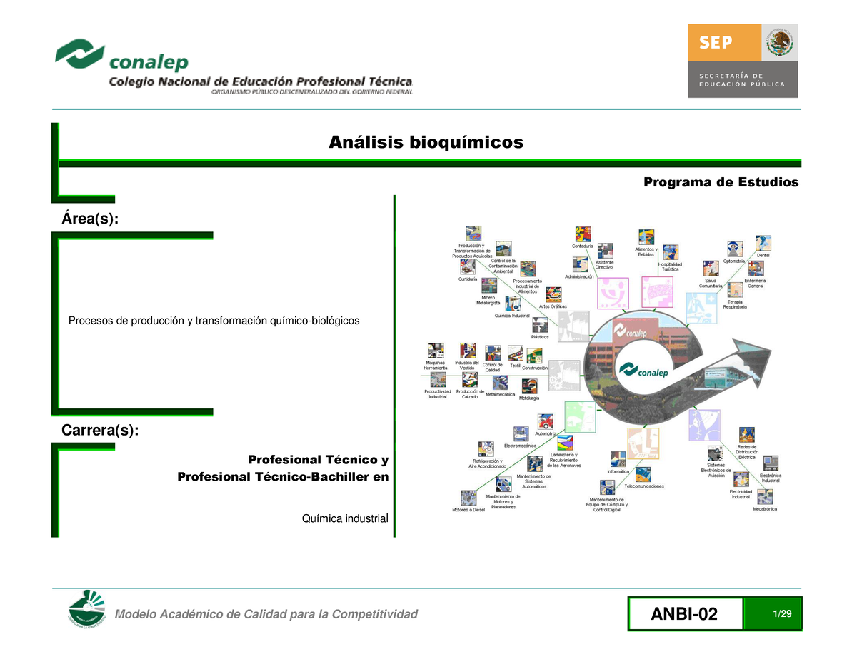 Analisisbioquimicos Anlisis Bioqu Micos Programa De Estudios Rea S Procesos De