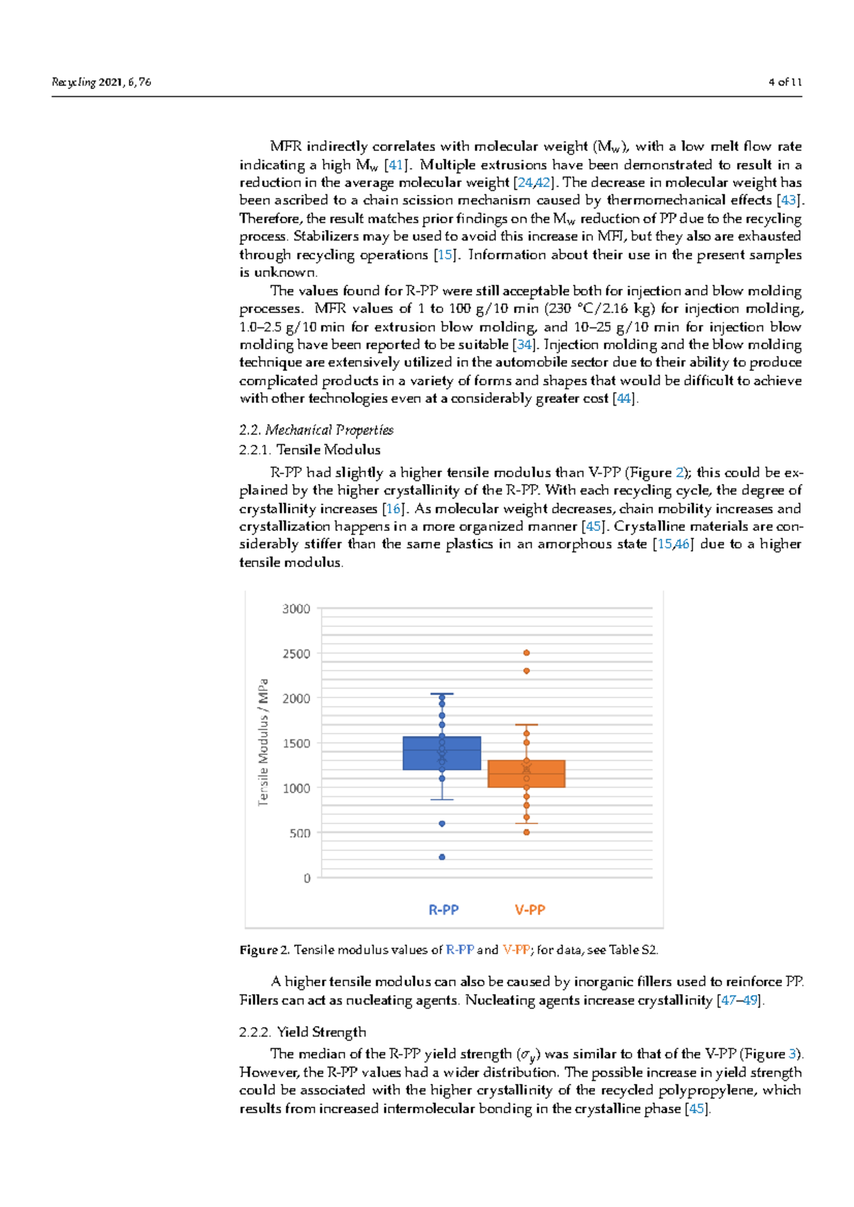 4 - Sustainable workings - Recycling 2021 , 6 , 76 4 of 11 MFR ...