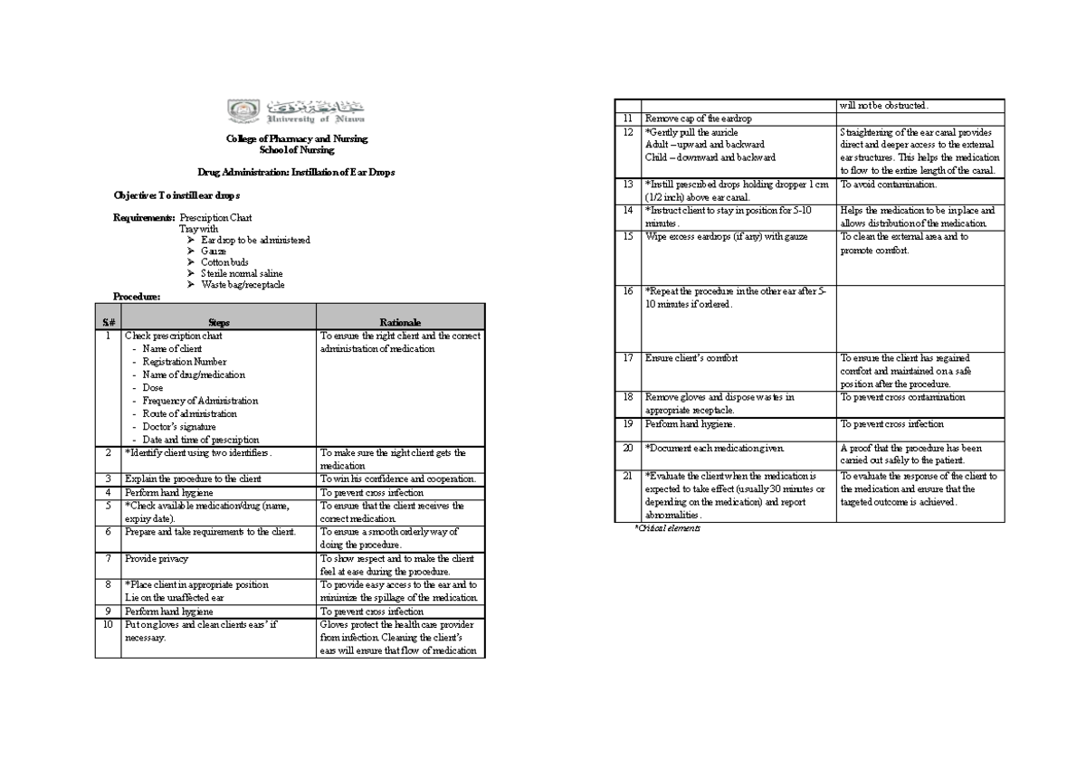 Instillation of Ear Drops College of Pharmacy and Nursing School of