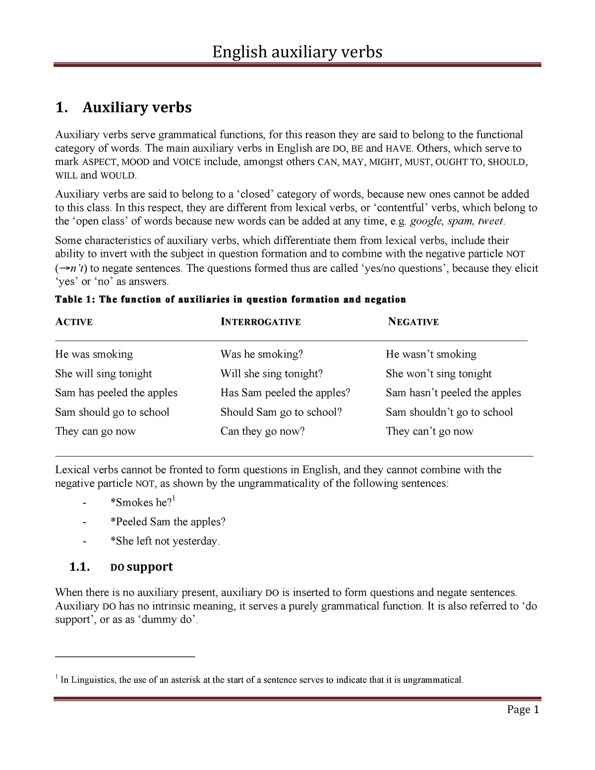 English Auxiliary Verbs - 1. Auxiliary Verbs Auxiliary Verbs Serve ...