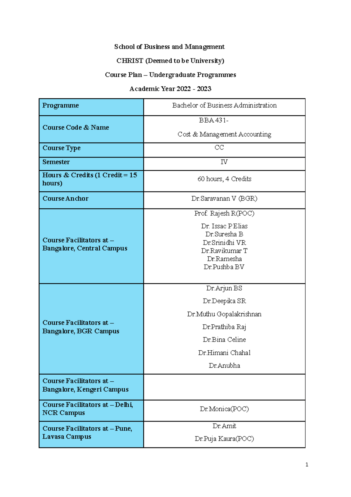 bba431-cost-and-management-accounting-final-school-of-business-and