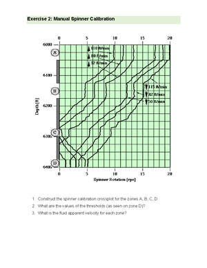 Production Logging Summary Notes - Production Logging Summary Notes ...
