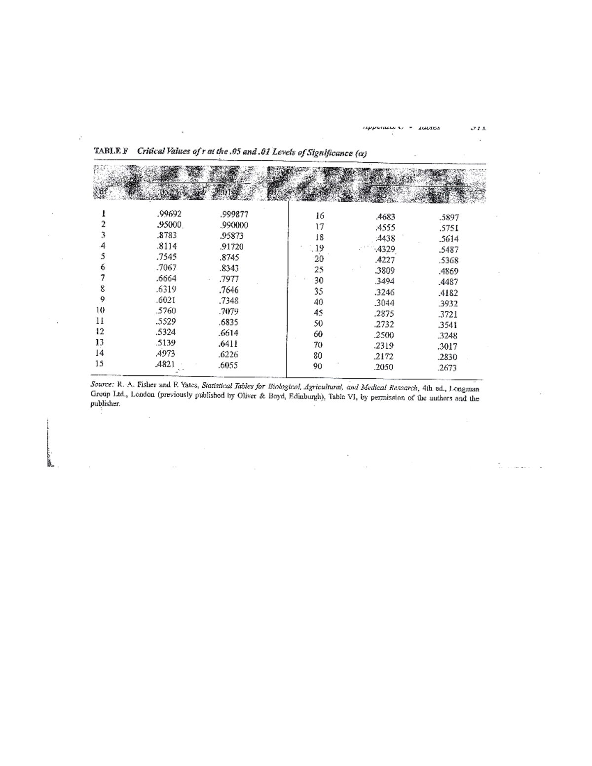 r-table-145-5rm-va-studocu