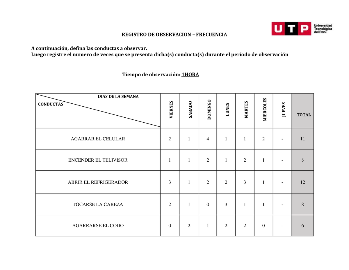 S04s1 Registro De Observación Frecuencia Word Registro De Observacion Frecuencia A 2450