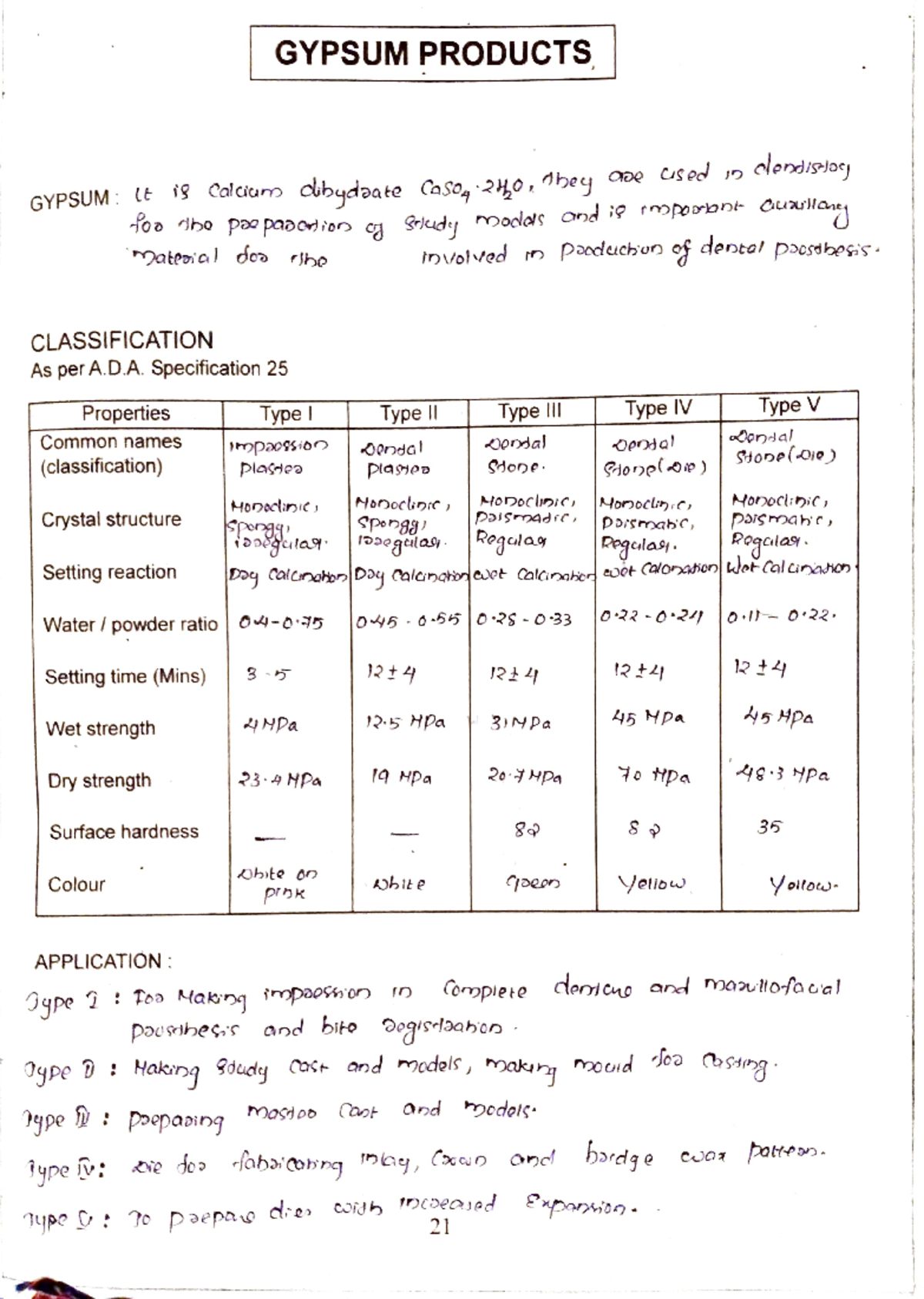 Gypsum products GYPSUMPRODUCTS GYPSUM E g Calcitu cbydaate Caso, 2Ho