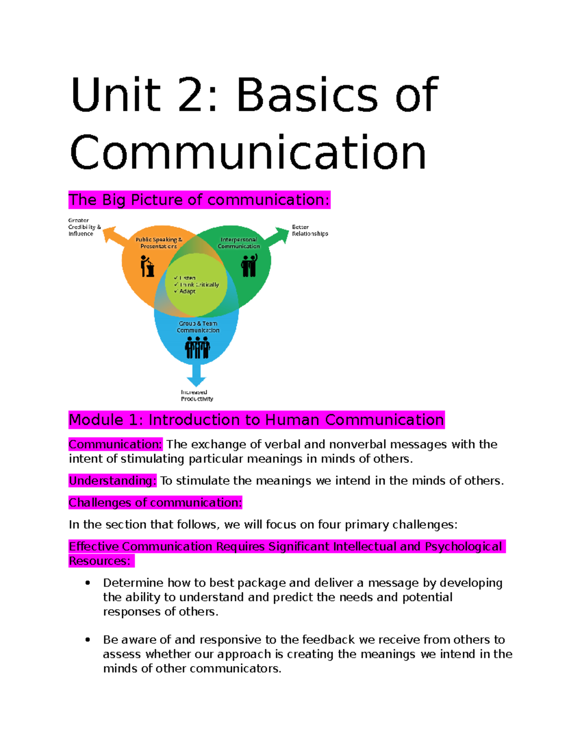 Communications Unit 2 Module 1 Notes - Unit 2: Basics Of Communication ...