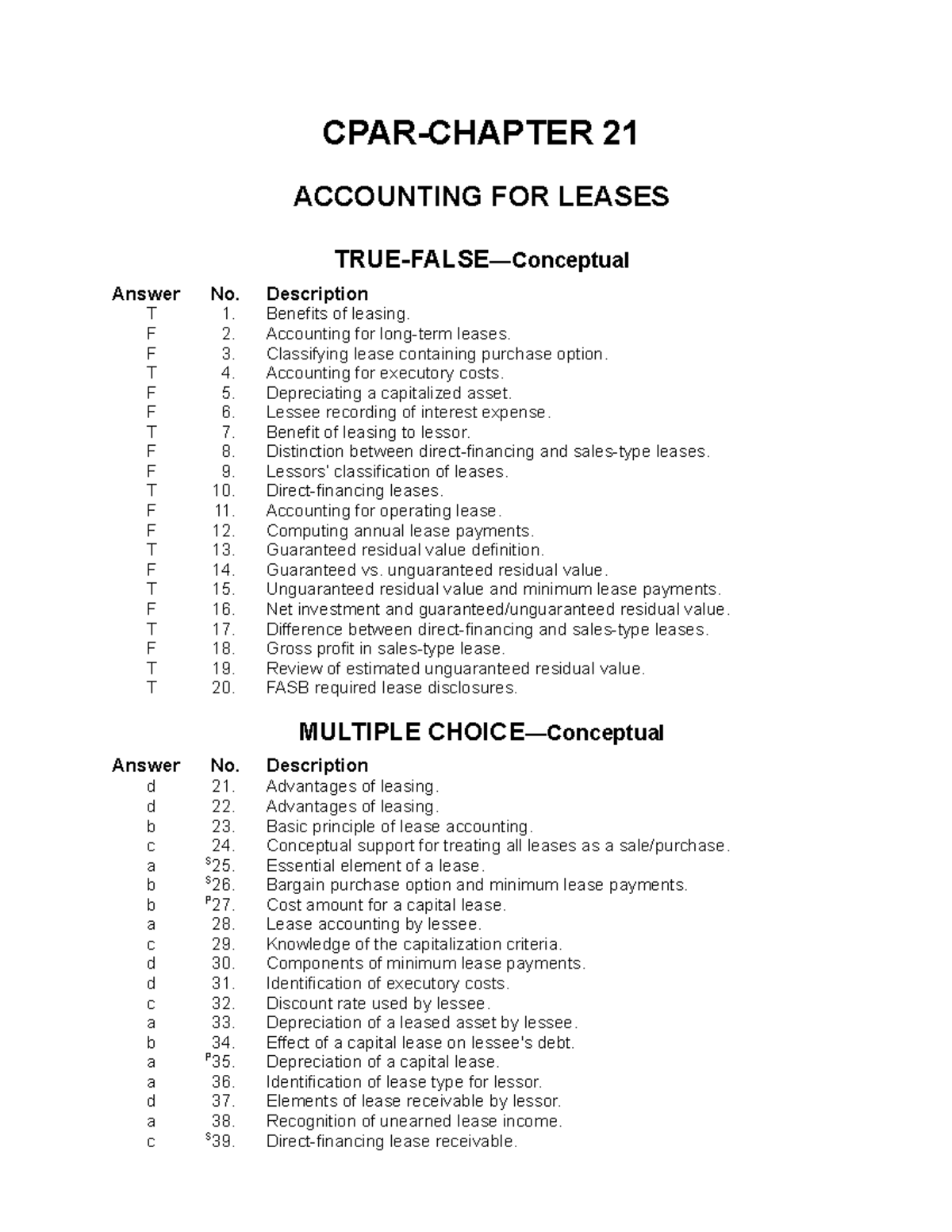 Ch21 Accounting For Leases - CPAR-CHAPTER 21 ACCOUNTING FOR LEASES TRUE ...