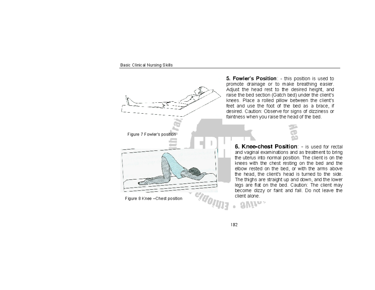 nursing book part 4 - Basic Clinical Nursing Skills 182 Figure 7 Fowler ...