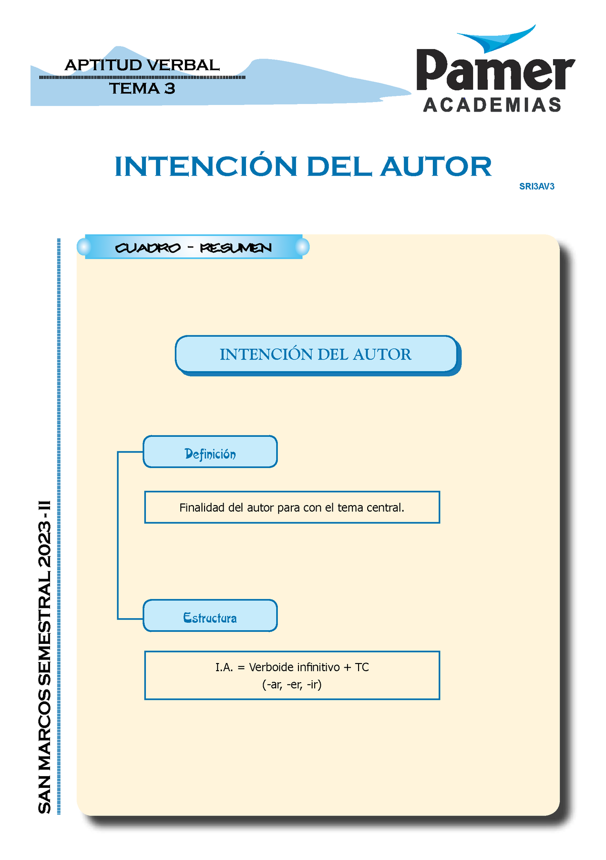 AV Sem3 Intencion Del Autor - Intención Del Autor Aptitud Verbal Tema 3 ...