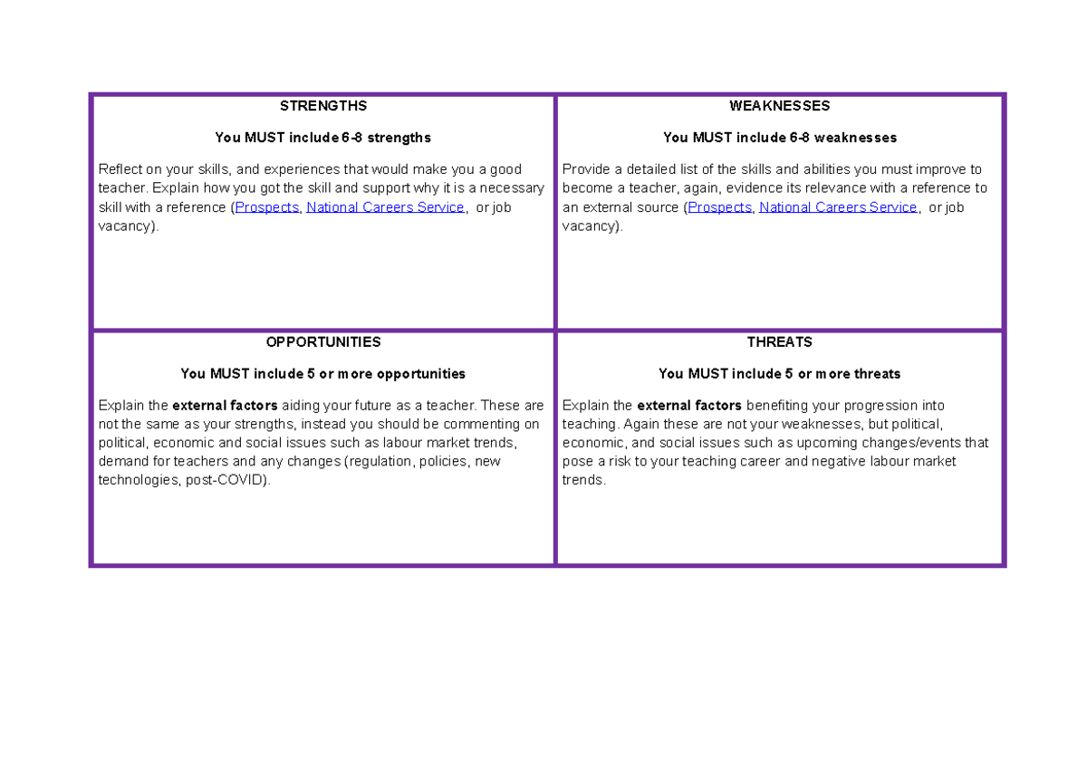 Alejandra Ibarra Pdp Portfolio Swot Analysis Axis Strikes Lpt Deal With Alejandra Ibarra Pdp Portfolio Swot Analysis Axis Strikes Lpt Deal With