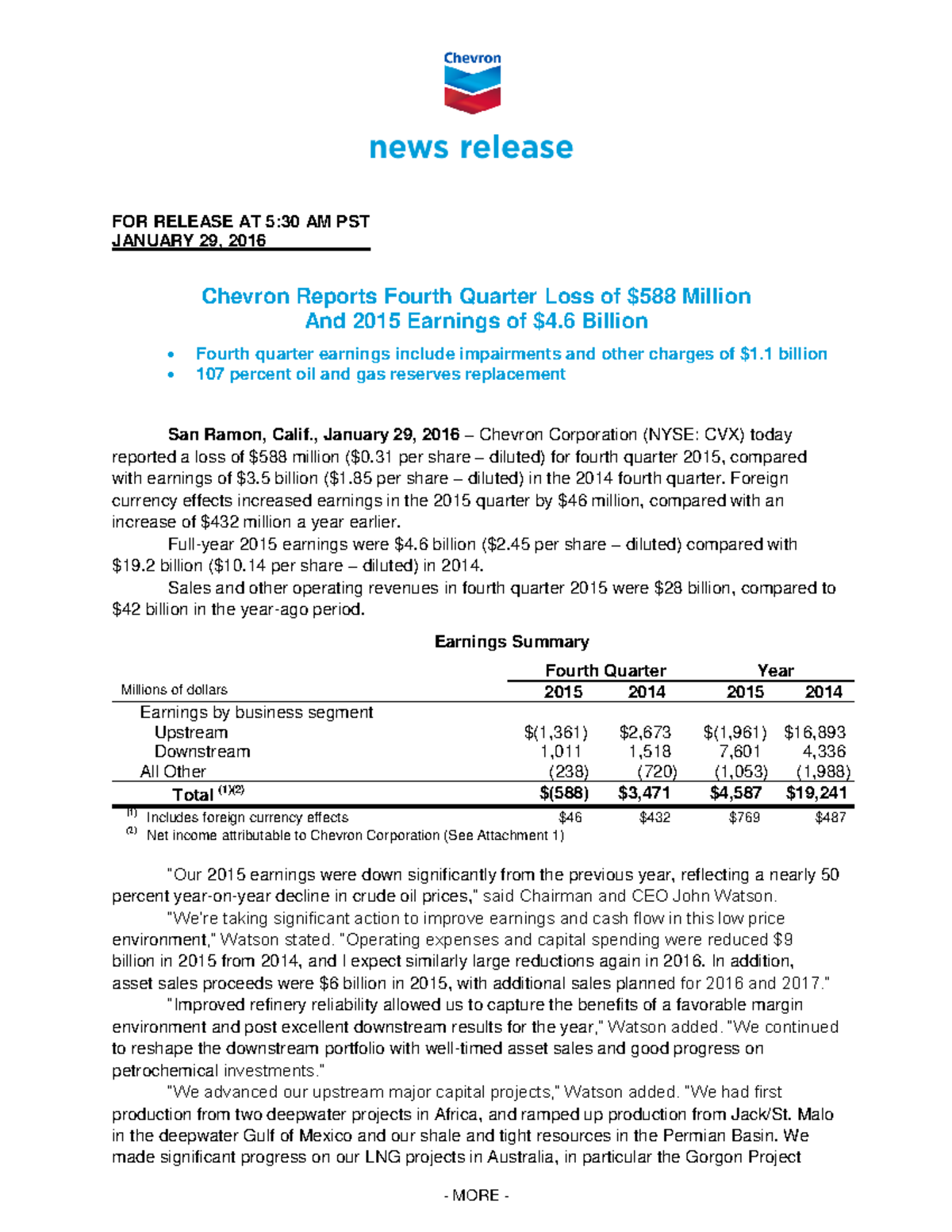 2015 4Q Earnings Press Release - FOR RELEASE AT 5:30 AM PST JANUARY 29 ...