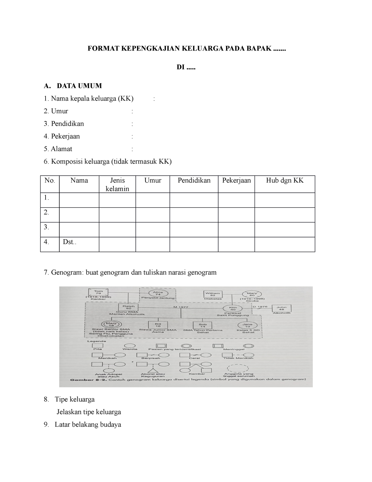 Format Kepengkajian Keluarga B - FORMAT KEPENGKAJIAN KELUARGA PADA ...