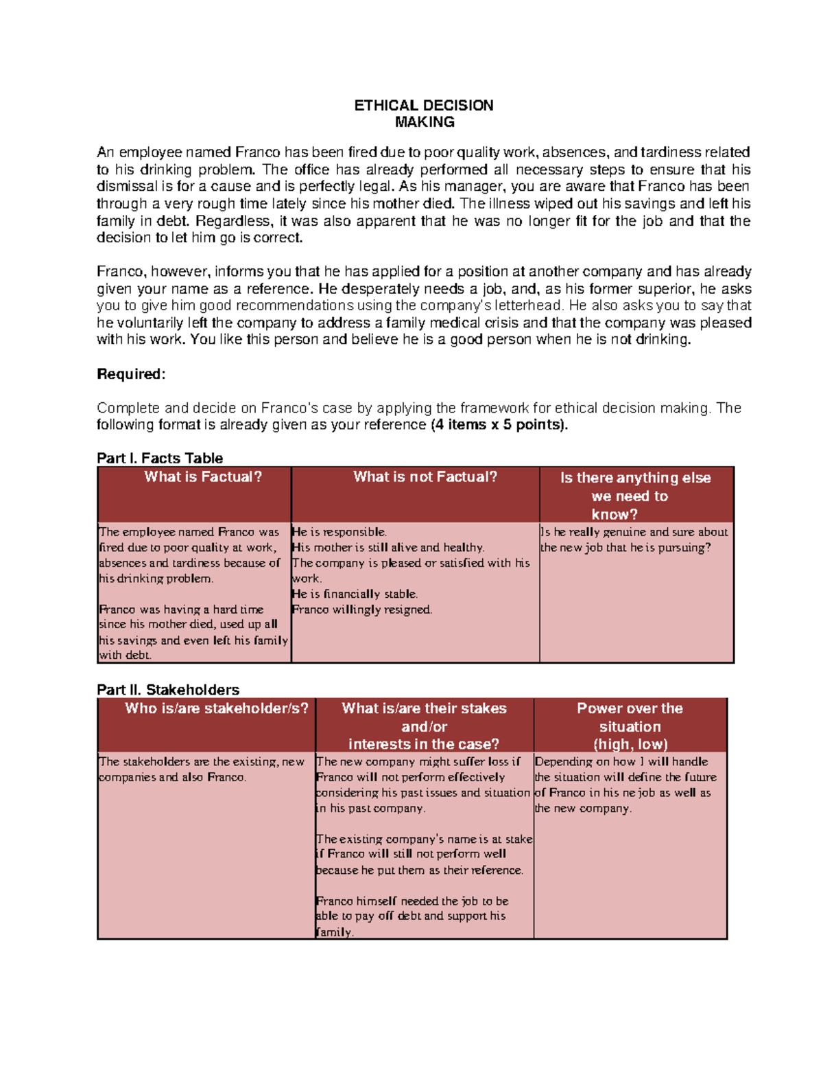 05 Activity 1 - practice material - ETHICAL DECISION MAKING An employee ...