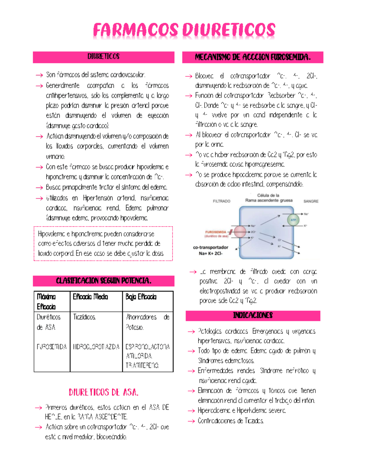 Diureticos PDF - Farmacos Diuréticos - DIURETICOS CLASIFICACION SEGUIN ...